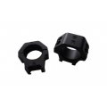 MOUNTS RINGS AND RAILS